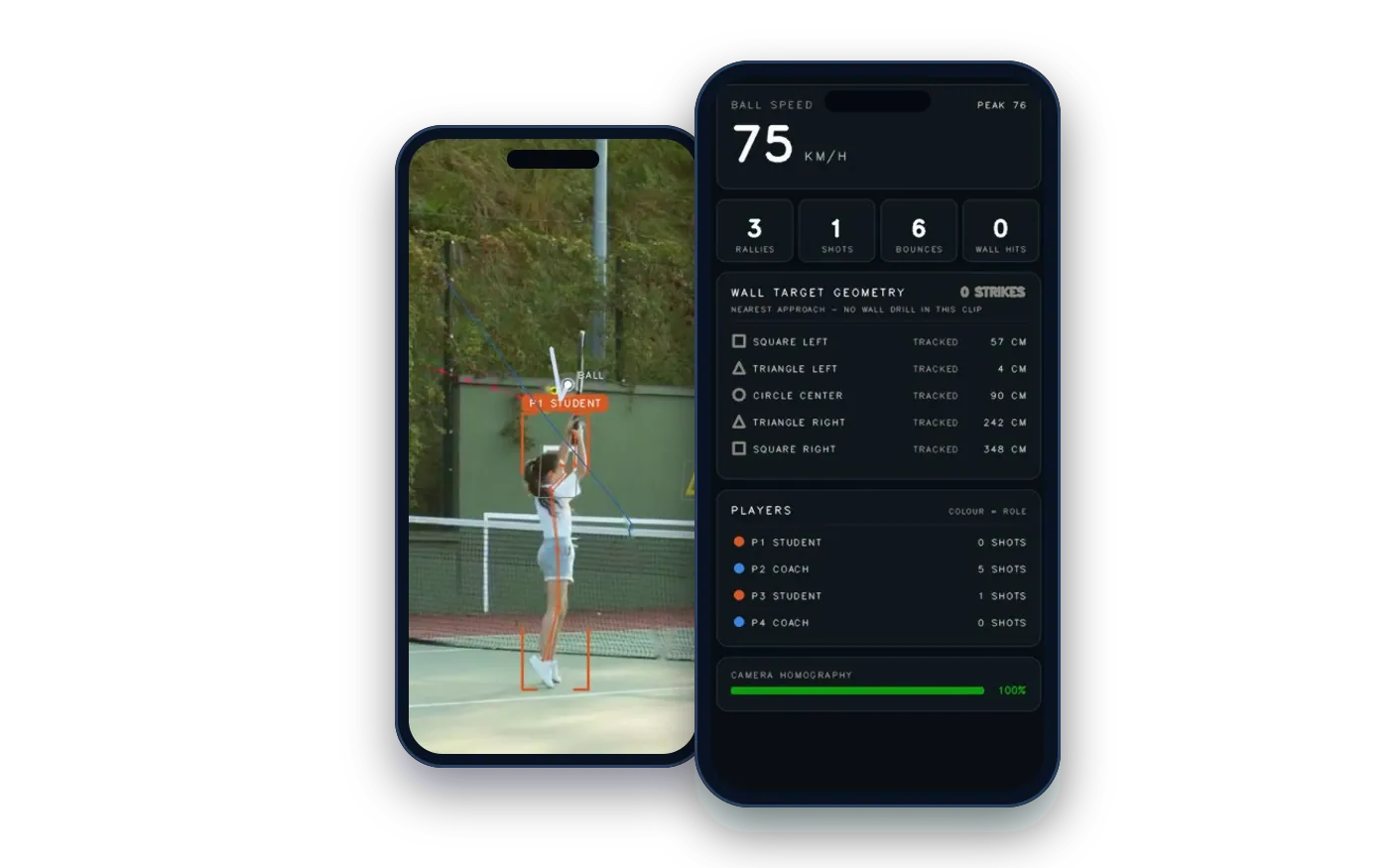 RallyLens court view and session readouts, laid out for a phone screen