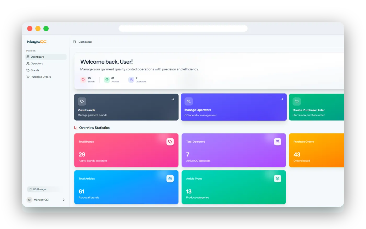 MagicQC web dashboard with brand, operator, purchase-order and article summaries